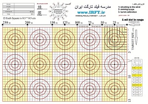 سیبل فیلدتارگت
