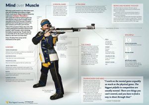 فیزیولوژی تعادل در اعضای بدن انسان-مهدی رستمی