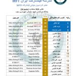 مسابقه تیراندازی ساوه فیلدتارگت